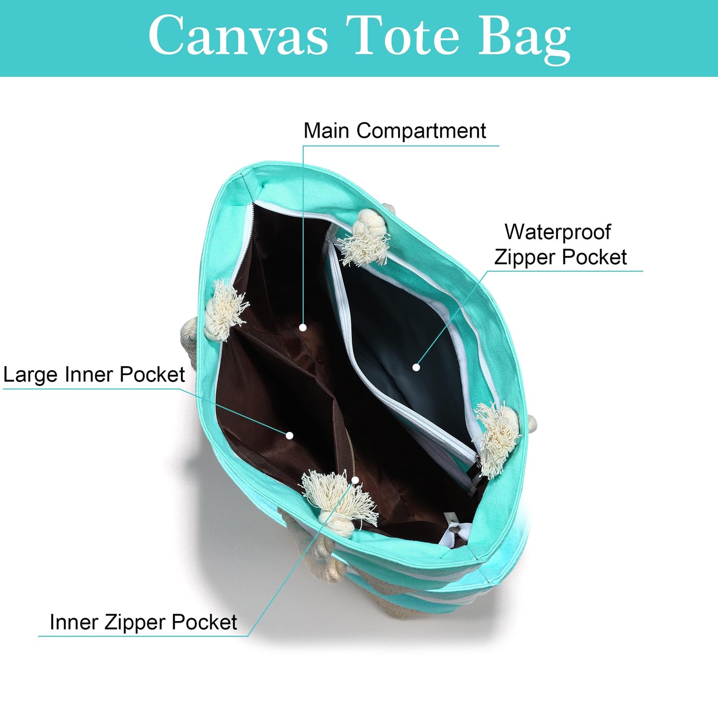 YOOLIFE Initial Canvas Waterproof Beach Tote Bag Zipper Personalized Gifts for Women Her Birthday Travel Beach Essential